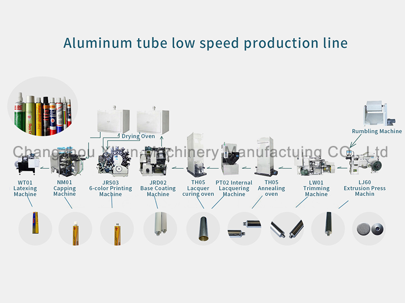 Aluminum tube low speed production line